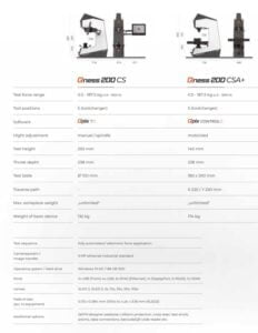 Qness 200 CSA+ Fully Automated Universal Hardness Testing - Metprep